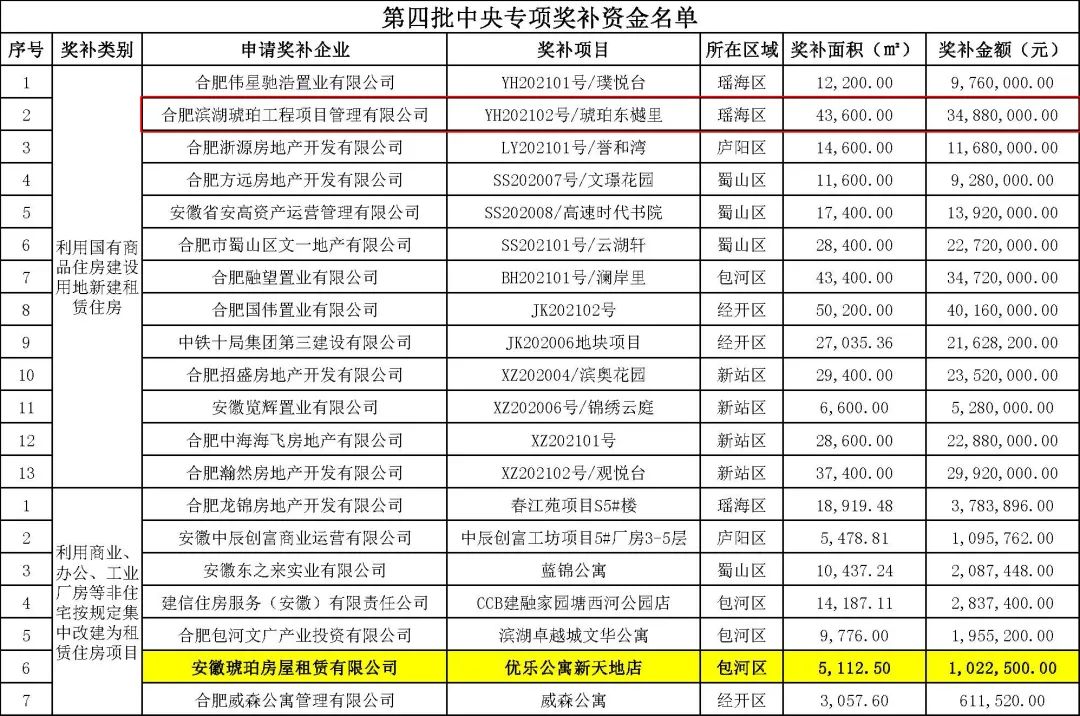 微信图片_20220520153622 微信图片_20220520153622